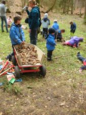 Kindertagesstätte St. Martin - Pädagogische Schwerpunkte